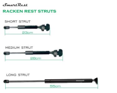 Racken_Struts